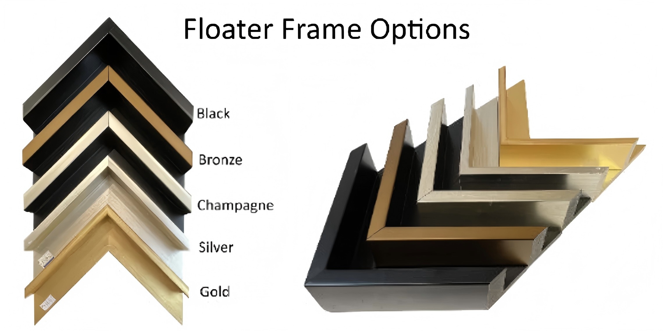 Large Modern Nude Painting